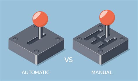 difference between manual and automatic camera Doc