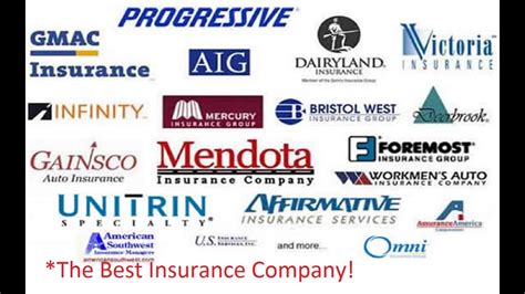 different car insurance companies