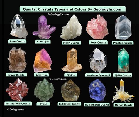 different quartz