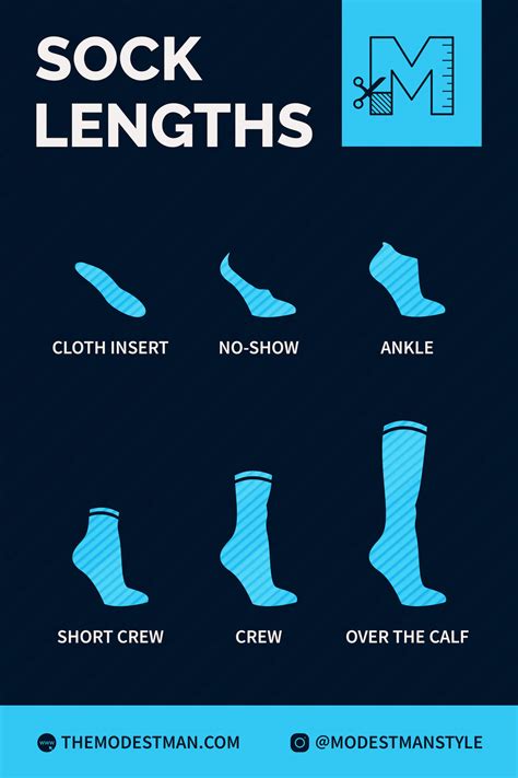 different sock lengths