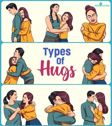 Different Types Of Hugs Chart