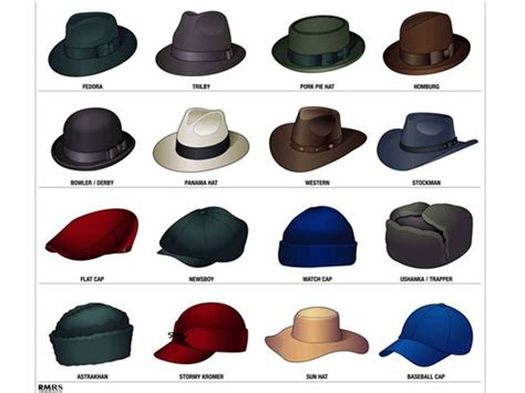 different types of mens hats