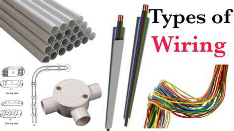 different types of wiring systems PDF