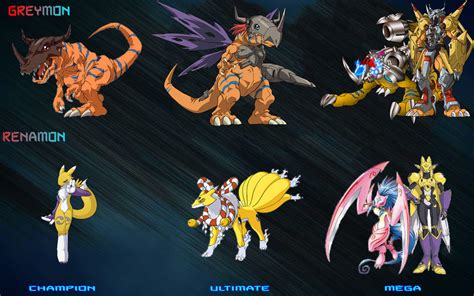 digimon evolution chart