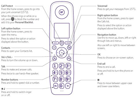 digital home phone user guide Epub