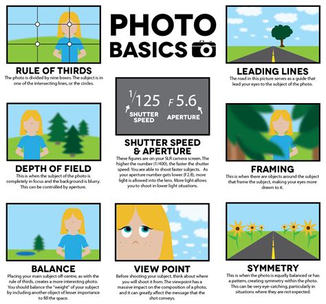 digital photography visual quick tips Kindle Editon