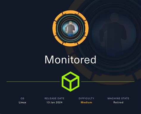 Digital Safety Annex Htb Walkthrough