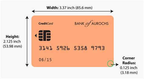 dimensions of credit card