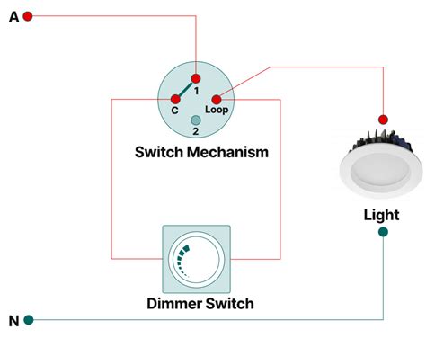 dimmer switch diagram symbol Reader