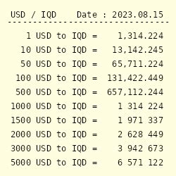 dinar to usd conversion