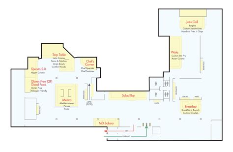 dining plan umd