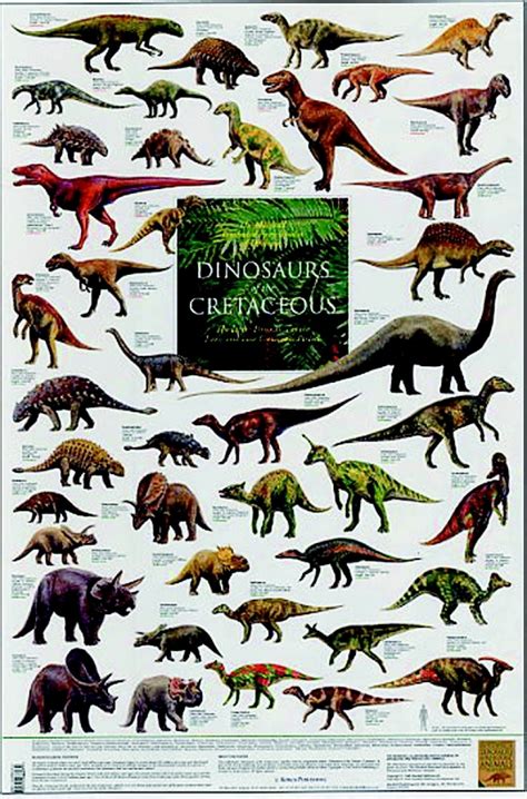 dinosaur posters