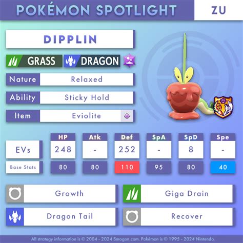 dipplin smogon