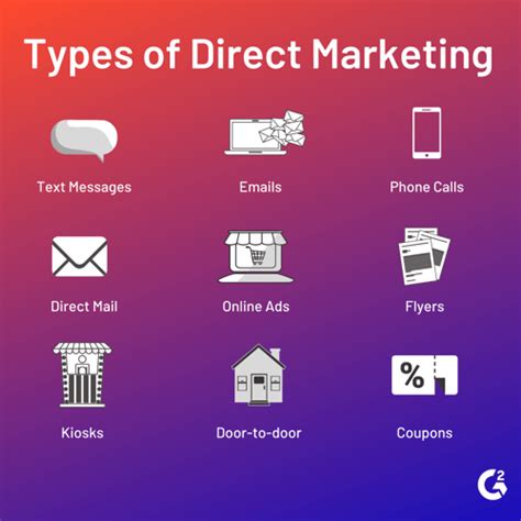 direct marketing doesnt have to make sense it just has to make money Reader