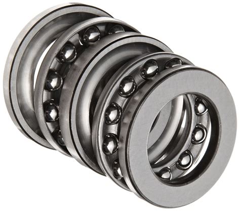 directional bearing