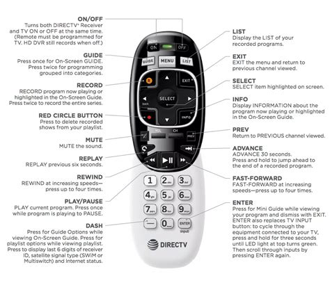 directv remote control codes rc71 PDF