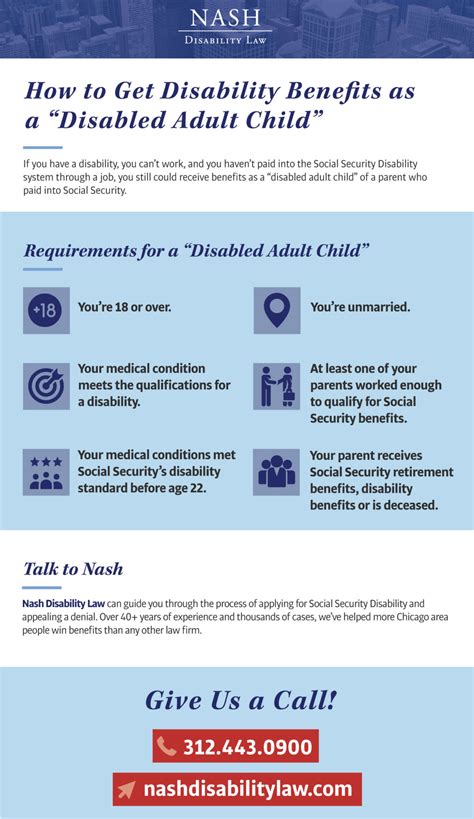 disabled adult child benefits