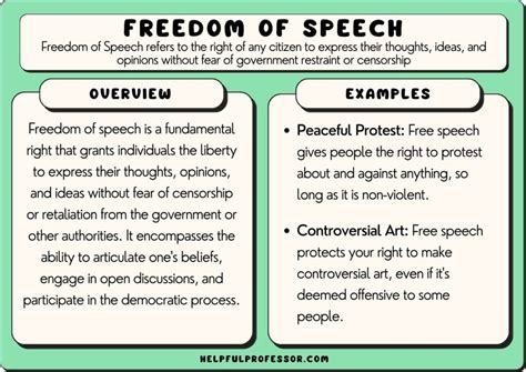 discourses of freedom of speech discourses of freedom of speech Kindle Editon