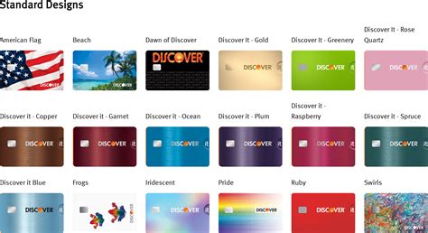 discover it card categories