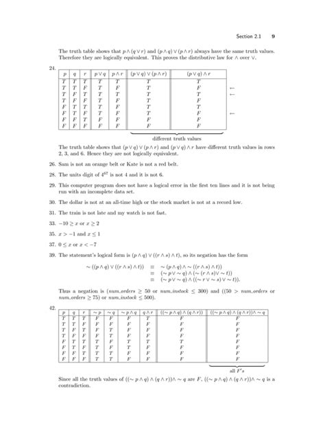 discrete math with applications 4th edition solutions Reader