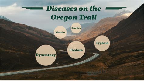 diseases from oregon trail