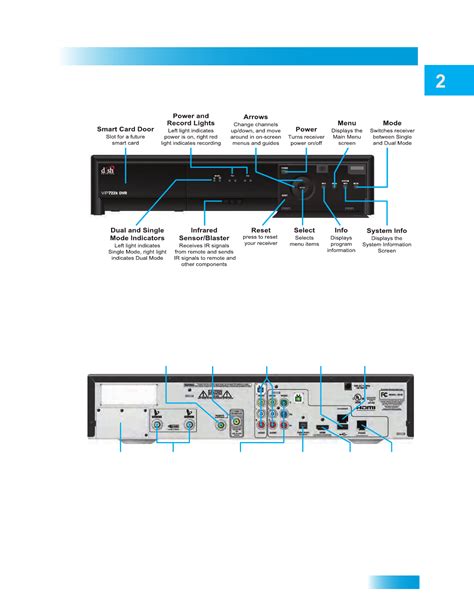 dish 722k receiver manual Kindle Editon