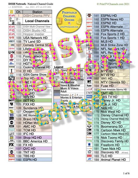 dish network international channel guide pdf Epub