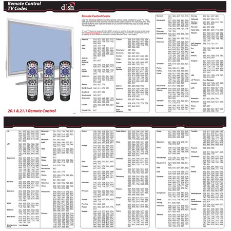 dish network remote control codes Kindle Editon