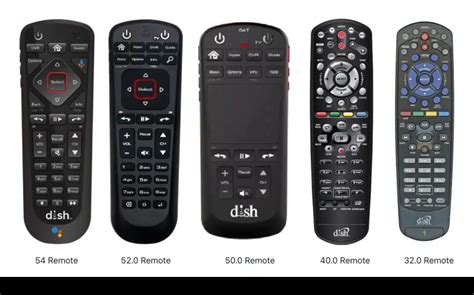 dish remote instruction guide Doc