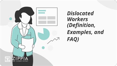 dislocated worker define