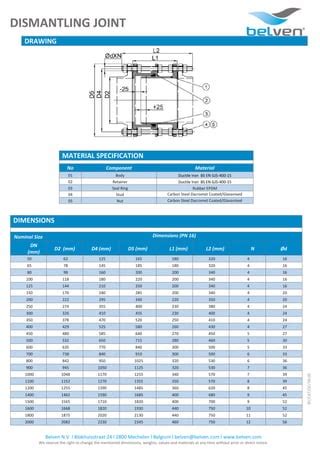 Dismantling Joint Catalogue