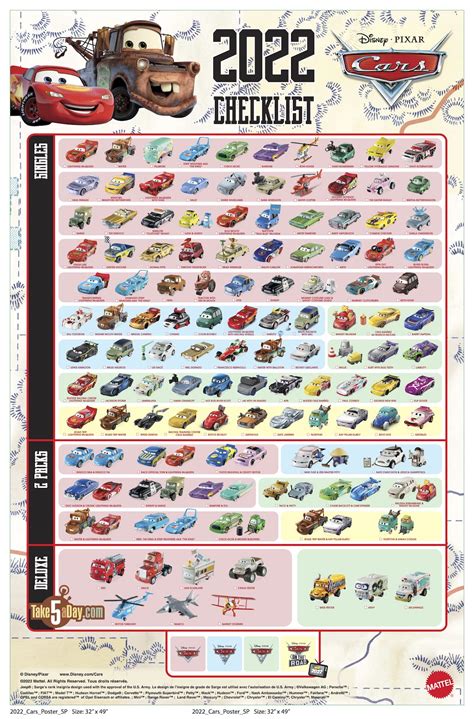 disney lernposter cars die zahlen PDF