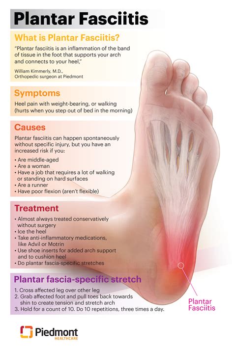 disorders of the heel rearfoot and ankle 1e Epub