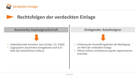 disquotale disquotale verdeckte gewinnaussch ttung schenkungsteuer Doc