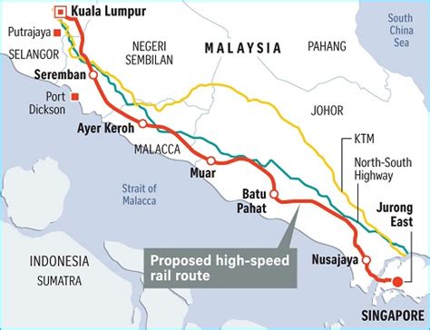 distance between kuala lumpur and singapore