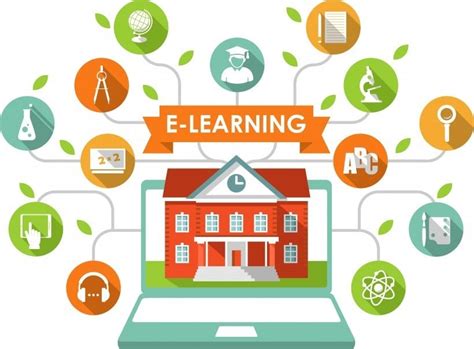 distance education a systems view of online learning distance education a systems view of online learning Epub