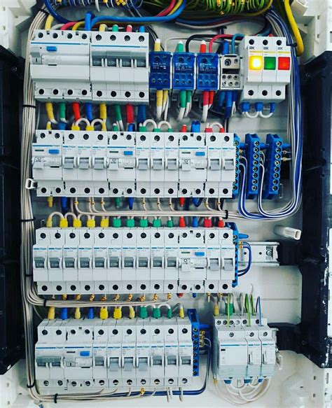 distribution board electrical panel Reader
