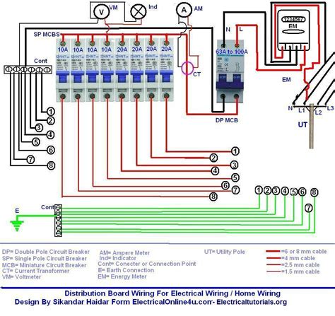 distribution board wiring diagram Kindle Editon