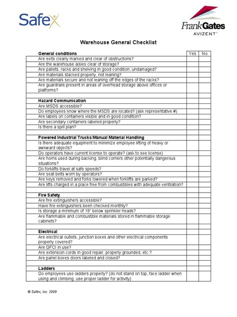distribution warehouse audit checklist sample Reader