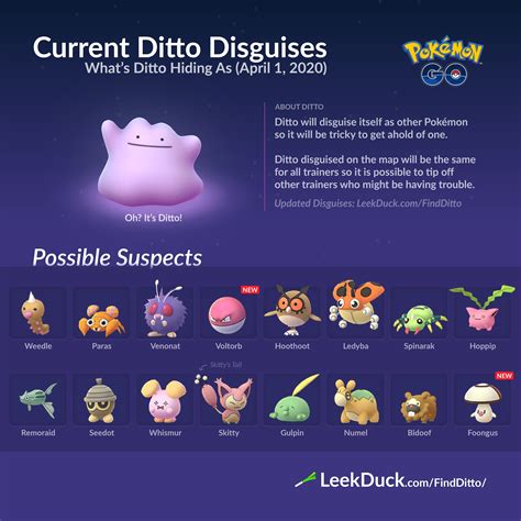 ditto pokemon go