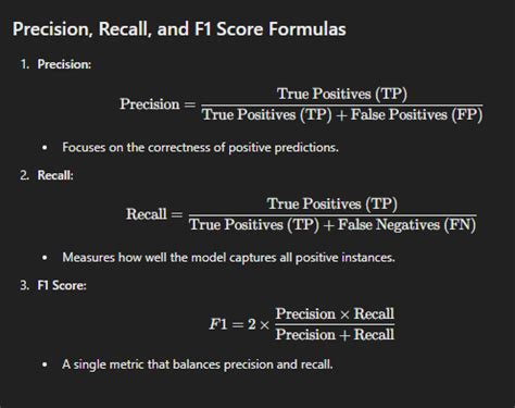 dive into evaluating performance coles Doc