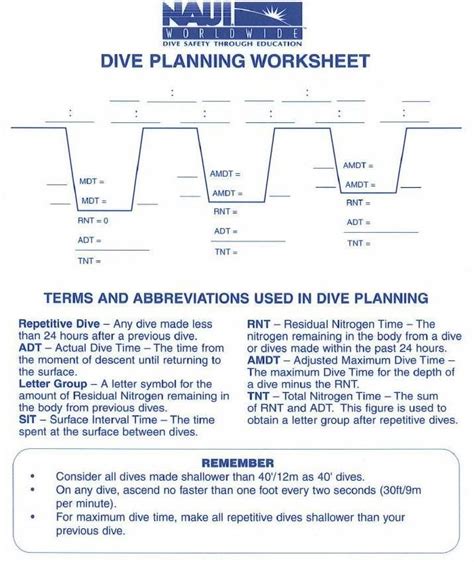 dive-plan-template-pdf PDF