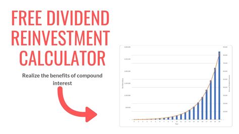 dividend etf calculator