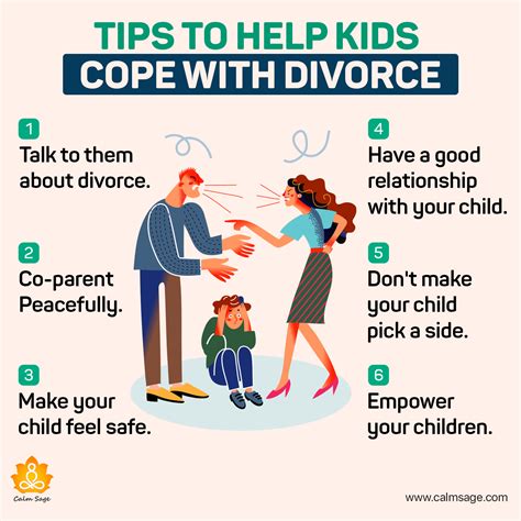 divorcing children divorcing children Doc