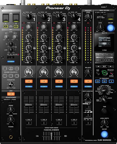 dj mixer buying guide PDF