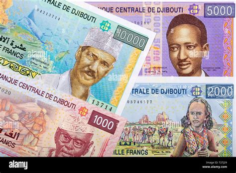 djibouti currency