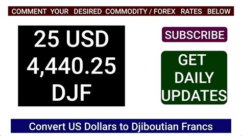 djiboutian franc to usd