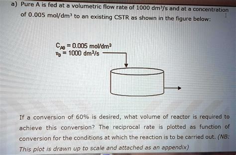 dm³ to cm³: Unraveling the Complexities of Volumetric Conversions