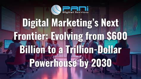 dm3 to l: The Next Frontier in Digital Marketing