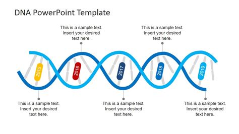 dna powerpoint template for mac Kindle Editon